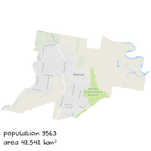 Chemistry Tutoring Near Me